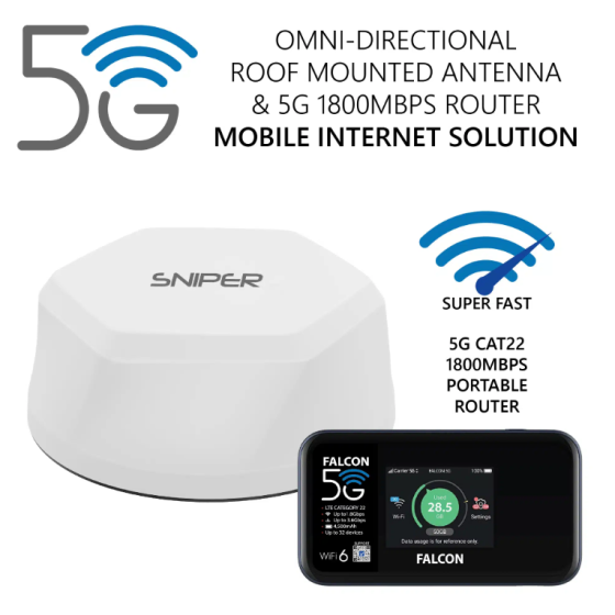 Falcon SNIPER 5G Internet System 1800mbps - Pk 4